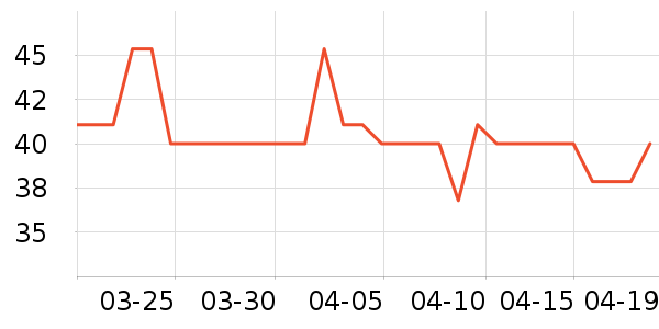 ������ʪ��ʷ�۸�