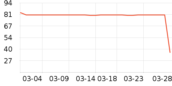 �����ź����ʷ�۸�