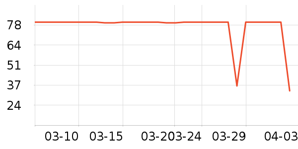 �����ź����ʷ�۸�