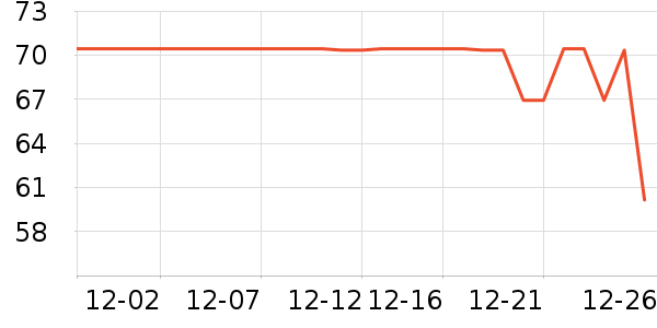 �����ź����ʷ�۸�