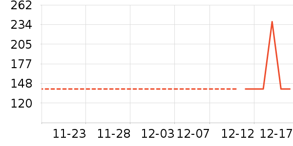 FOURDATRY��ѥ��ʷ�۸�