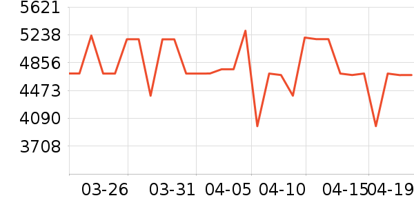 ���������ʷ�۸�