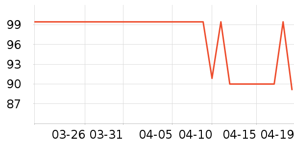 �ṷ����������ʷ�۸�