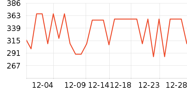 ECODAY�������ʷ�۸�