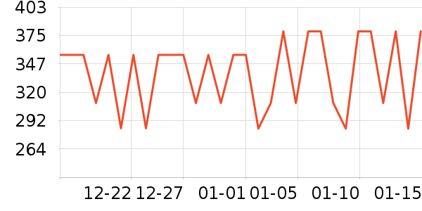 ECODAY�������ʷ�۸�