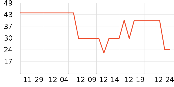 ����������������ʷ�۸�