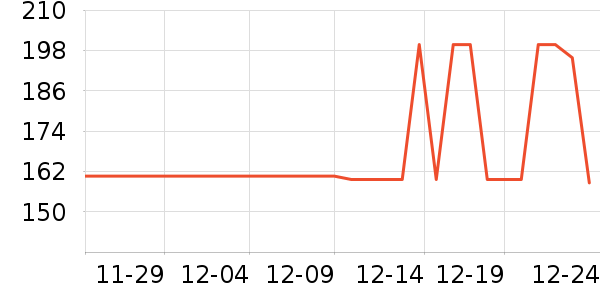 ������������ʷ�۸�