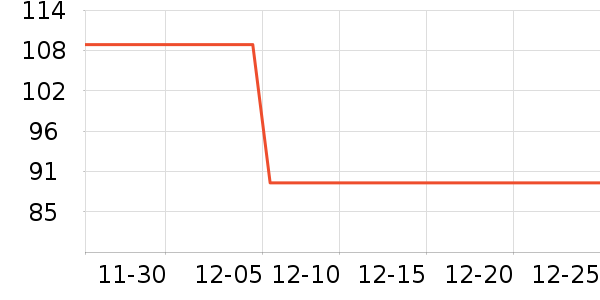 ����Ʒ������Ϳ����ʷ�۸�