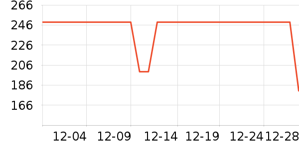 ��˹�� PASWETȡů����ʷ�۸�