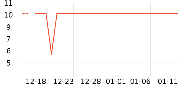 ��ɭ�ֶ�ͯ����/ͯ����ʷ�۸�