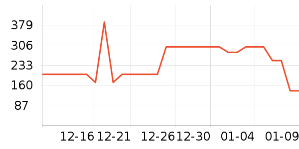 ������������������ʷ�۸�