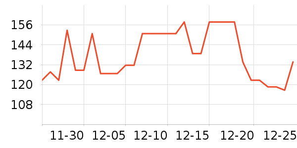 ɼɼT����ʷ�۸�