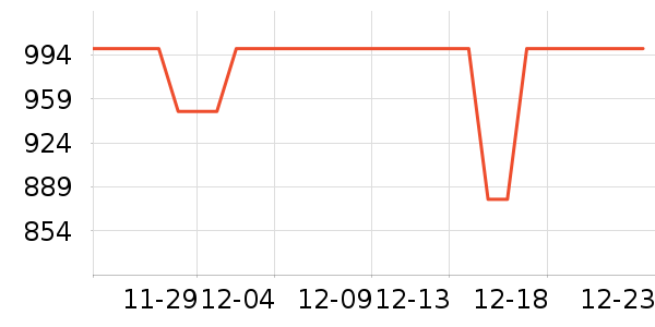 Ŧ����˷���ʷ�۸�