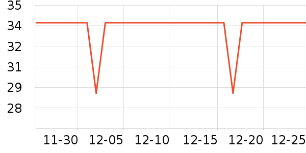 Ī����������ʷ�۸�