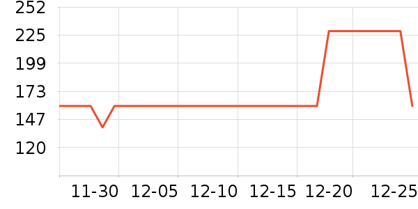 ��ɯ��ͯ����/������ʷ�۸�