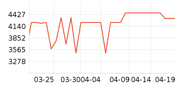 ����������ʷ�۸�