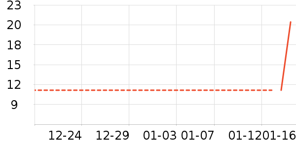 �ʷᴺ�۽�/����/������ʷ�۸�