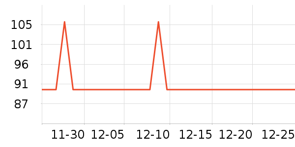 ƥ����Ӿ�þ���ʷ�۸�