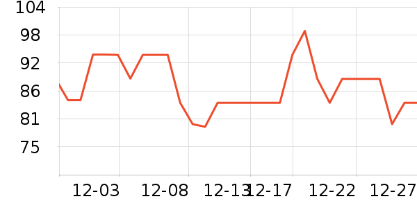 ������Һ��˪��ʷ�۸�