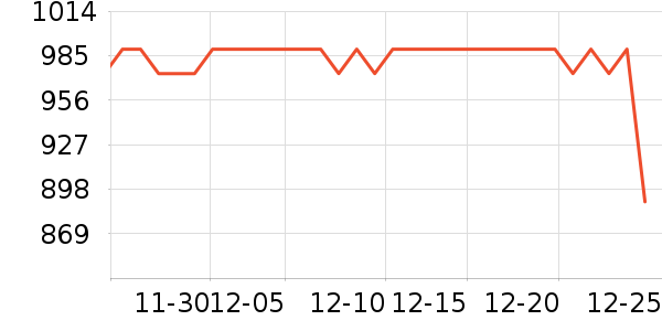 ȫ��ɳ����ʷ�۸�