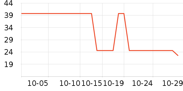 �ٲ�ζ����/������ʷ�۸�