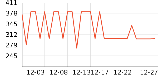 ѼѼ���޷���ʷ�۸�