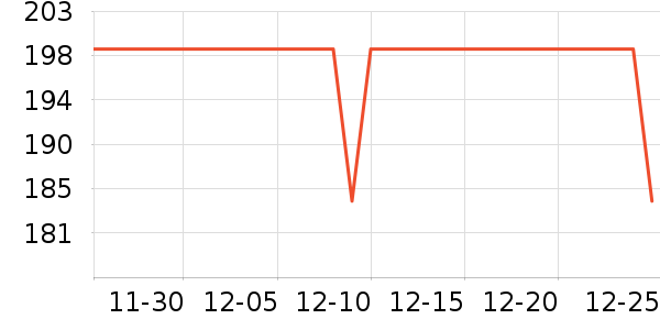 ʮ�½ᾧ�и�װ��ʷ�۸�