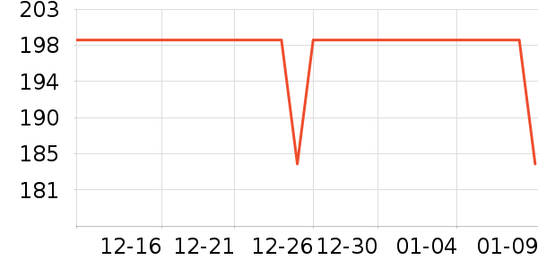 ʮ�½ᾧ�и�װ��ʷ�۸�