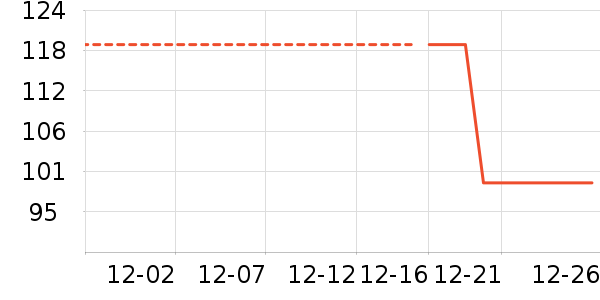 �������컧���װ��ʷ�۸�