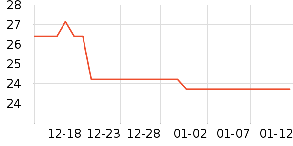 JEEP ��Я���δ���ʷ�۸�