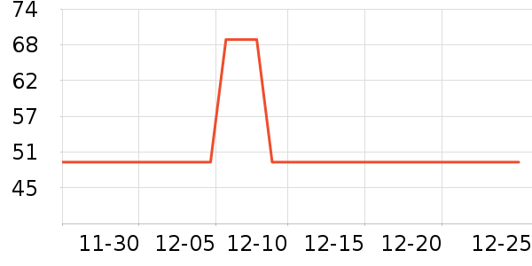 INTENSOAROMADICAFFE����/�̲���ʷ�۸�
