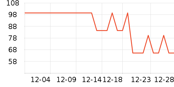 Сʨ������ˮ��ʷ�۸�
