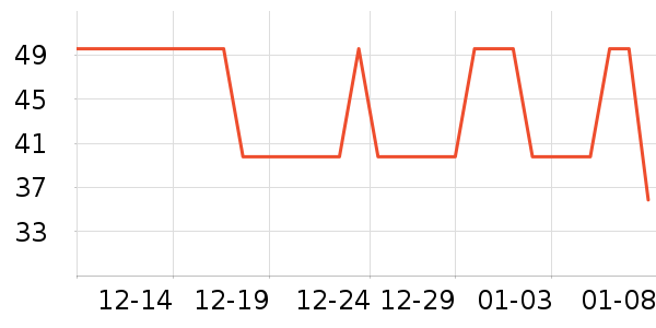 �����������ʷ�۸�