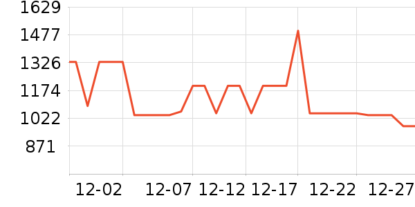 ��˾�����޷���ʷ�۸�