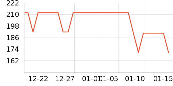 ���������ʷ�۸�