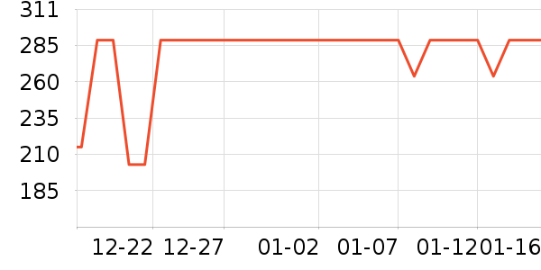 �ǰͿ˱���/ˮ��/ˮ����ʷ�۸�