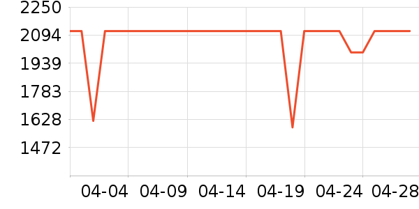 ���ı�����ʷ�۸�