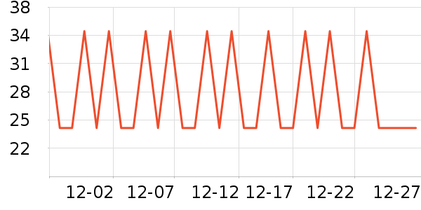 �������ϴ��Һ��ʷ�۸�