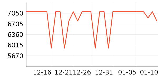 �˼ҼҾ�ɳ����ʷ�۸�