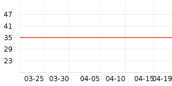 ��������ˮ��ʷ�۸�