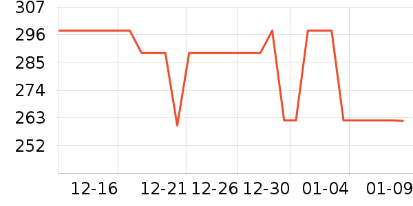 Ħ��ʿ��Я/�ƶ���Դ��ʷ�۸�