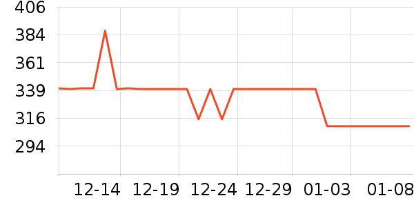 ������ͯ���޷���ʷ�۸�