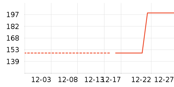 �ز��˶�Ь��ʷ�۸�