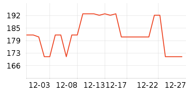 ɼɼ���п���ʷ�۸�