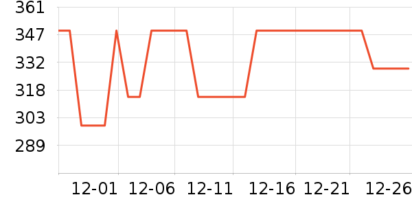 ��ħʦ��ˮ��/��ˮƿ��ʷ�۸�