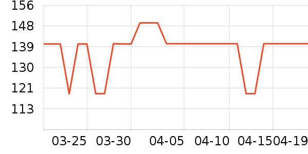 DUMIK���/�˰���ʷ�۸�