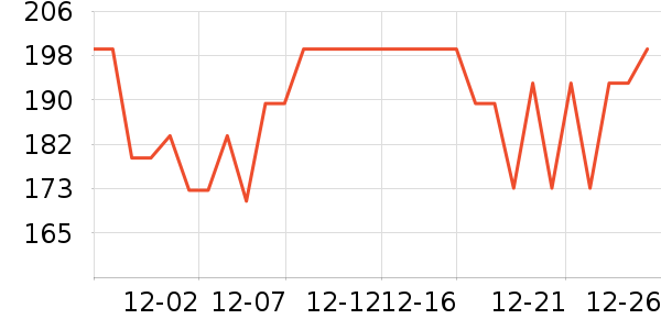 ������Я/�ƶ���Դ��ʷ�۸�