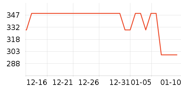 �����������޷���ʷ�۸�