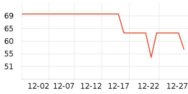 JEEP ������ʷ�۸�