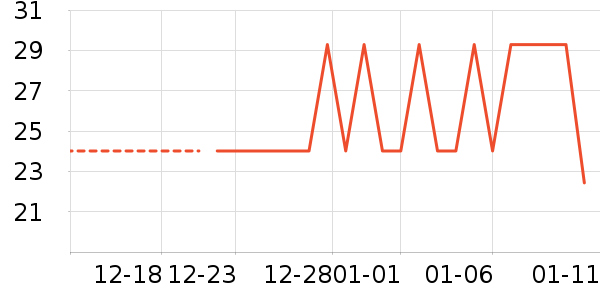MZPLOI��/����ʷ�۸�